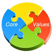 Core Values are Front-and-Center at Sprayer Depot