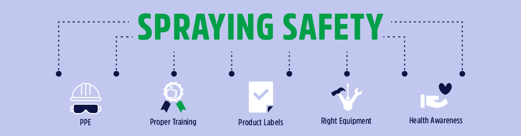 During Spraying Sprayer Depot | 5 Safety Spray Tips