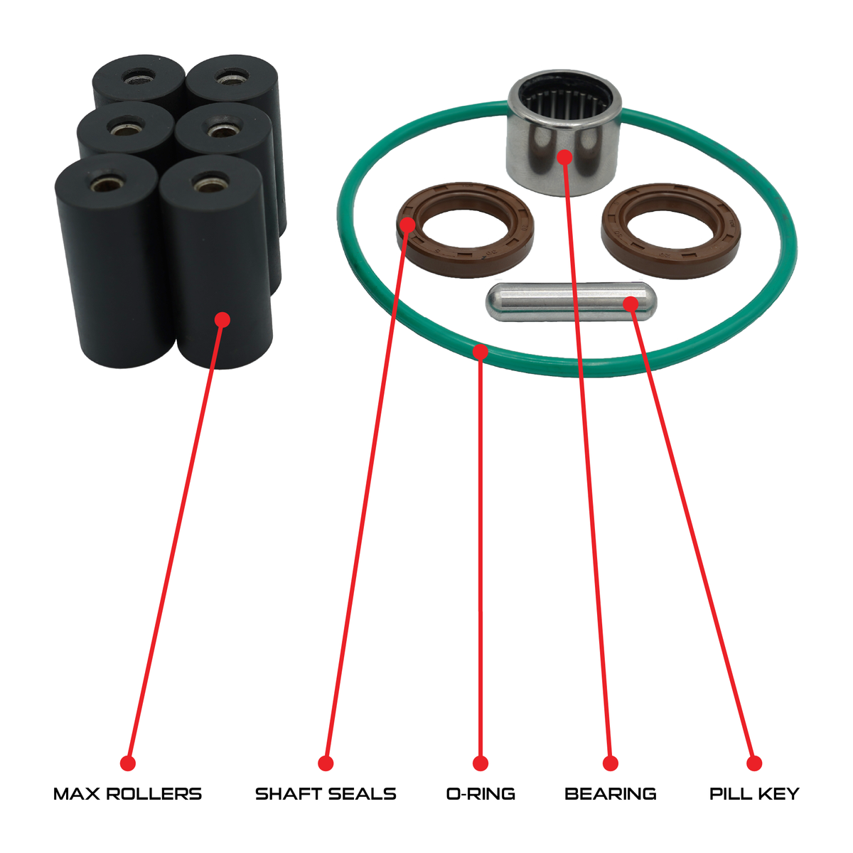 Remco R660RK 6 Roller Universal Repair Kit