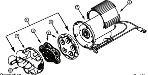 Delavan 5830-201C PowerFLO Electric Diaphragm Pump (Automatic Demand) (3 gpm, 45 psi)